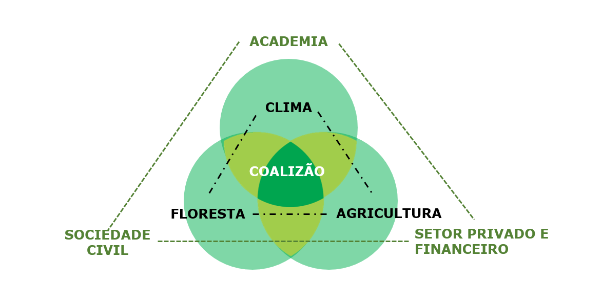 texto5 b53 imagem2